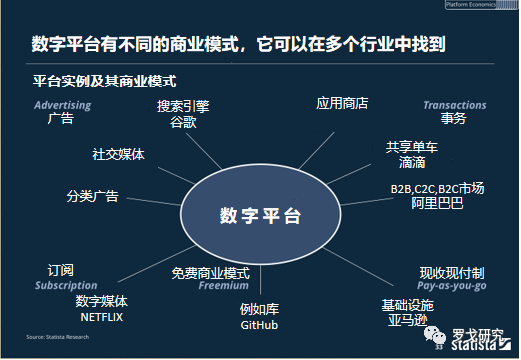 关于主流媒体报道，Token经济推动金融数字化进程的信息