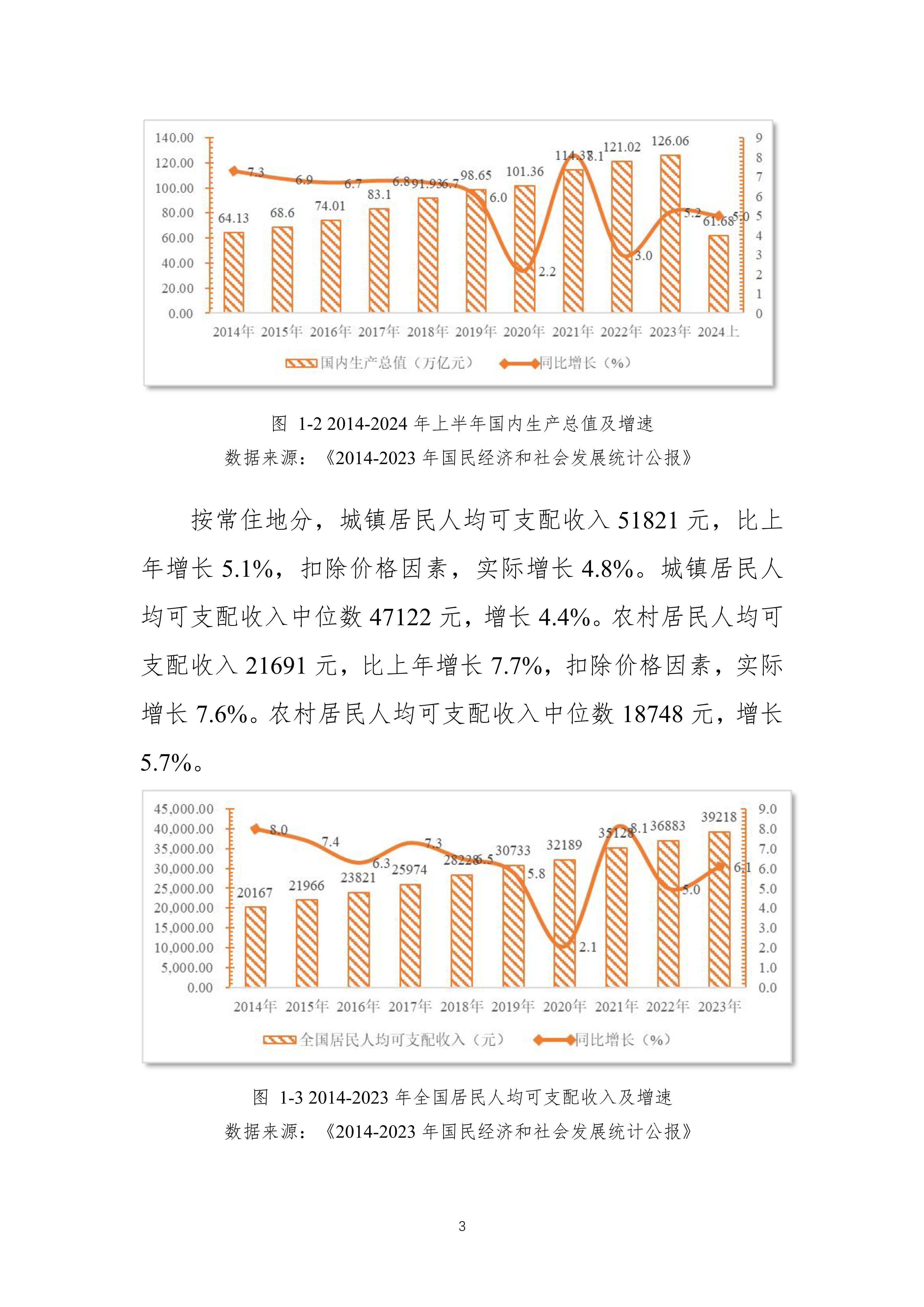包含研究机构发布报告显示，数字资产市场行情持续升温的词条