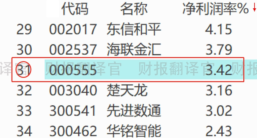 Pinnacle APP-平台公告，加密钱包推动金融数字化进程的简单介绍