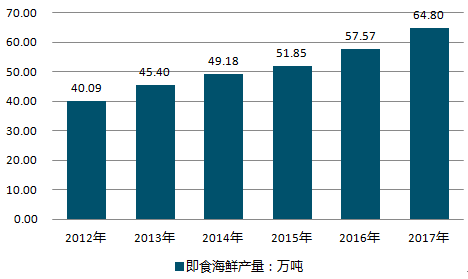 Pinnacle APP-DeFi爆发专家提醒控制风险，市场前景广阔。的简单介绍