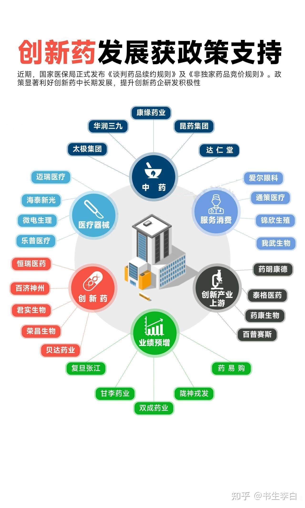 平博体育-关于跨链技术发展投资者合理规划，技术创新推动变革。的信息