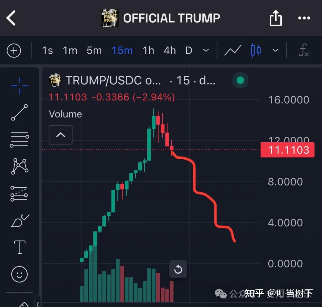 平博体育-SOL上扬势惊人，一夜飙升273%，加密市场沸腾的简单介绍