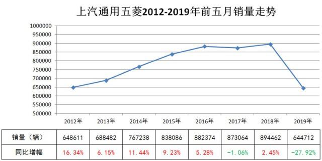 Pinnacle体育-SOL遭遇大幅下滑超211%，投资者恐慌性抛售的简单介绍