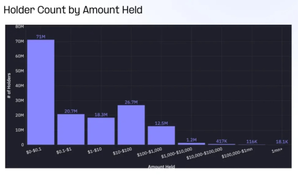 平博体育-包含Coinbase创下年内新高，上扬幅高达6.5%，还能追吗？的词条
