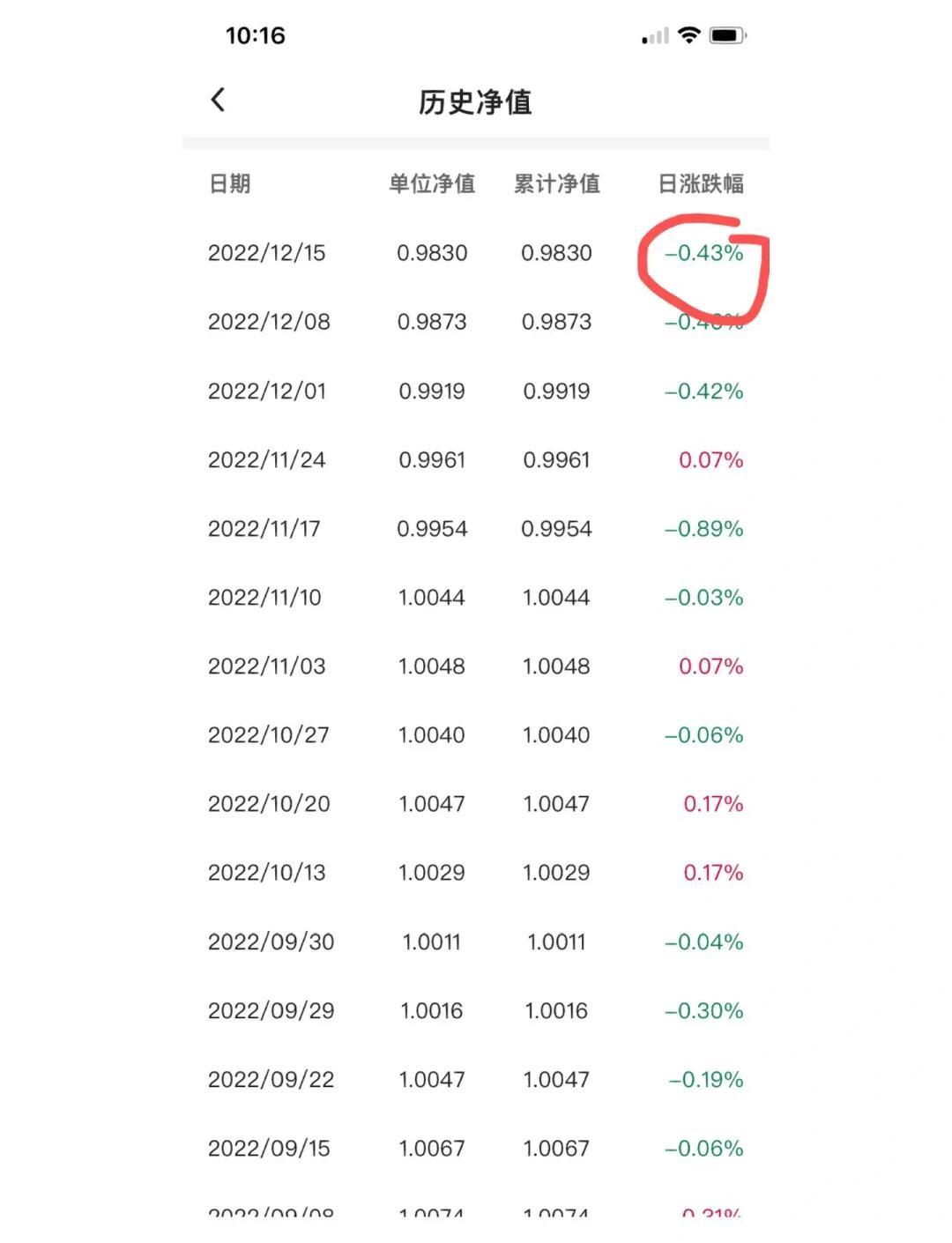 Pinnacle体育-USDT遭遇大幅下滑超472%，投资者恐慌性抛售的简单介绍