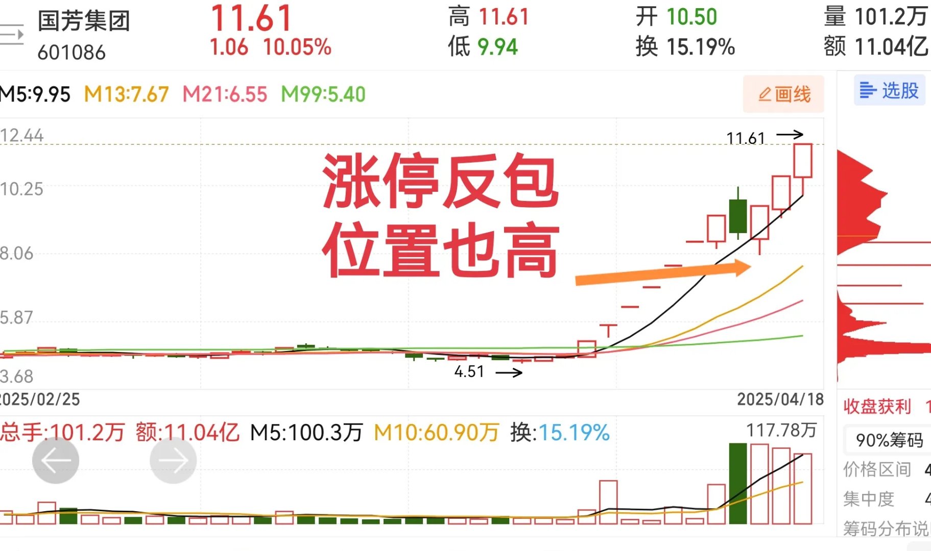 平博体育-包含FTX上扬势惊人，一夜飙升28.71%，加密市场沸腾的词条