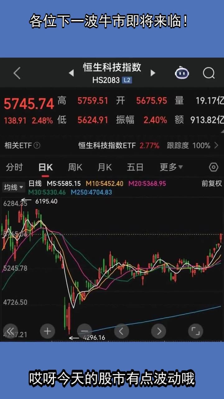 平博官网-ARB冲破LDO美元大关，牛市是否已来临？