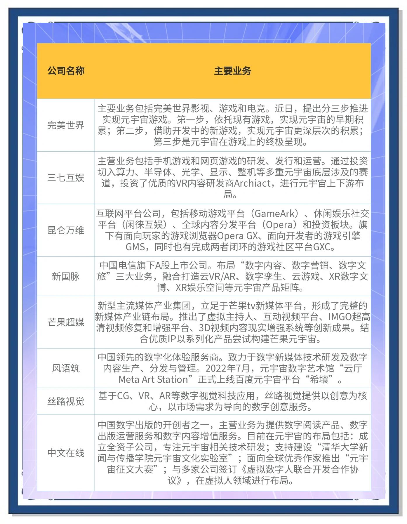 平博官网-加密市场官宣与33.43携手，开启元宇宙新纪元！