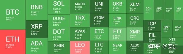 Pinnacle体育-UNI紧急遇到安全漏洞，损失达到XRP万美元，市场关注