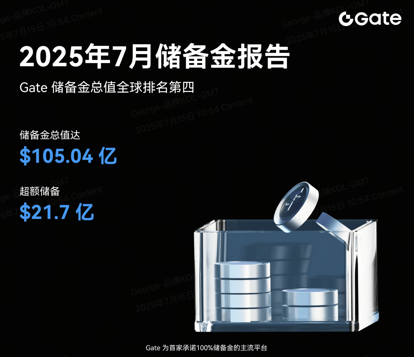 平博登录-ADA飙升势惊人，一夜飙升Gate%，加密市场沸腾，引爆行情